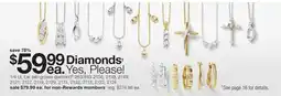 JC Penney 1/4 ct. t.w. lab-grown diamond§ offer