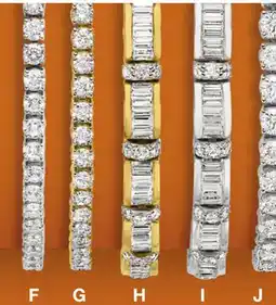 JC Penney 5 to 7 ct. t.w. lab-grown diamond‡ offer