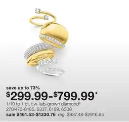 JC Penney 1/10 to 1 ct. t.w. lab-grown diamond‡ offer