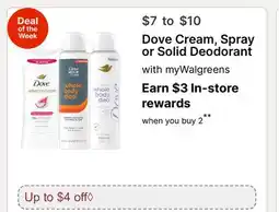 Walgreens Dove Cream, Spray or Solid Deodorant offer