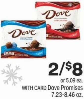 CVS Dove Promises 7.23-8.46 oz offer
