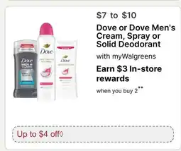 Walgreens Dove or Dove Men's Cream, Spray or Solid Deodorant offer
