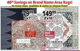 Ocean State Job Lot Area Rugs offer