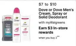 Walgreens Dove or Dove Men's Cream, Spray or Solid Deodorant offer