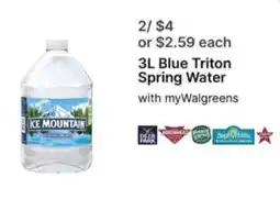 Walgreens Blue Triton Spring Water offer