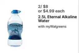 Walgreens Eternal Alkaline Water offer