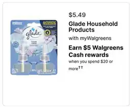 Walgreens Glade Household Products offer
