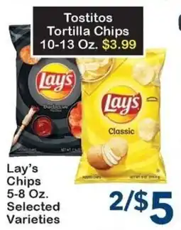 Fairplay Lay's Chips offer