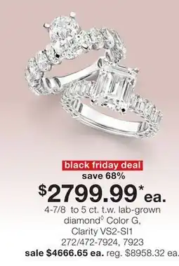 JC Penney 4-7/8 to 5 ct. t.w. lab-grown diamond◊ offer