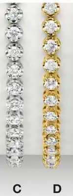 JC Penney 3 ct. t.w. lab-grown diamond‡ offer
