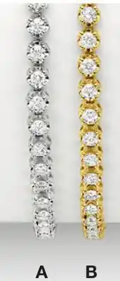 JC Penney 2 ct. t.w. lab-grown diamond‡ offer