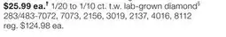 JC Penney 1/20 to 1/10 ct. t.w. lab-grown diamond§ offer