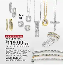 JC Penney 1/4 to 1 ct. t.w. lab-grown diamond§ offer
