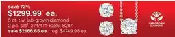 JC Penney 5 ct. t.w. lab-grown diamond 2-pc. set‡ offer