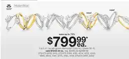 JC Penney 1 to 2 ct. t.w. lab-grown diamonds‡ offer