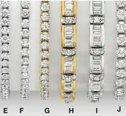 JC Penney 4 to 7 ct. t.w. lab-grown diamond‡ offer