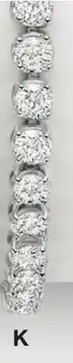 JC Penney 10 ct. t.w. lab-grown diamond‡ offer