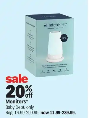 Meijer Monitors offer