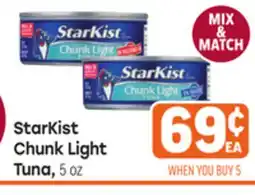 Tony’s Fresh Market StarKist Chunk Light Tuna offer