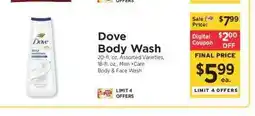 ShopRite Dove Body Wash offer