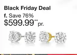 JC Penney 2 Ct. T.W. Lab-Grown Diamond Studs in 10K Gold offer