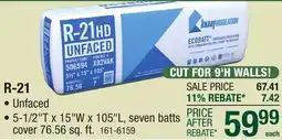 Menards R-21 PRE-CUT FIBERGLASS BATTS offer