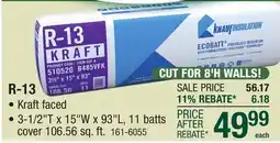 Menards R-13 PRE-CUT FIBERGLASS BATTS offer