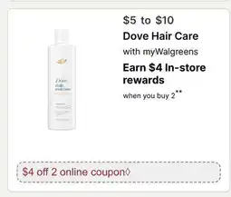 Walgreens Dove Hair Care offer