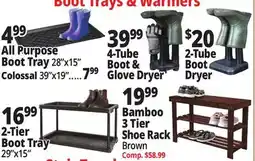 Ocean State Job Lot Boot Trays & Warmers offer