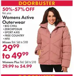 Boscov's Womens Active Outerwear offer