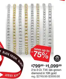 JC Penney 2 to 3 Ct. T.W. lab-grown diamond in 10K gold offer