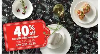Meijer Corelle Dinnerware offer