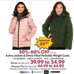 Boscov's Active Jackets & Down Filled Packable Weight Coats offer