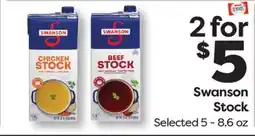 Weis Markets Swanson Stock offer