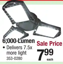 Menards 6,000 Lumen offer