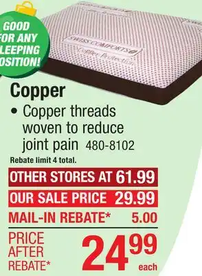 Menards Copper offer