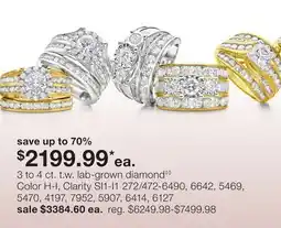 JC Penney 3 to 4 ct. t.w. lab-grown diamond‡◊ offer