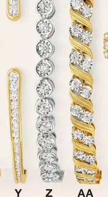 JC Penney 1 to 2 ct. t.w. lab-grown diamond offer