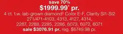 JC Penney 4 ct. t. w. lab-grown diamond ◊ Color E-F, Clarity offer