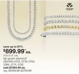JC Penney 3 to 5 ct. t.w. lab-grown diamond§ offer