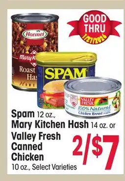 Jewel-Osco Spam 12 oz., Mary Kitchen Hash 14 oz. or Valley Fresh Canned Chicken 10 oz offer