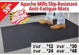 Ocean State Job Lot Mills Slip-Resistant Anti-Fatigue Mats offer