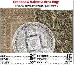 Ocean State Job Lot Granada & Valencia Area Rugs offer