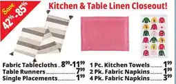 Ocean State Job Lot Kitchen & Table Linen Closeout offer