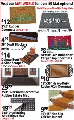 Ocean State Job Lot Multi-Purpose Non-Skid Entry Mats offer