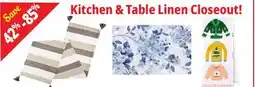 Ocean State Job Lot Fabric Tablecloths offer