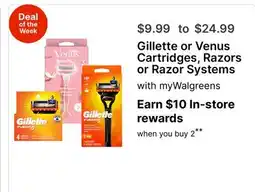 Walgreens Gillette or Venus Cartridges, Razors or Razor Systems offer