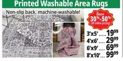 Ocean State Job Lot Printed Washable Area Rugs offer