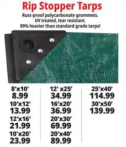 Ocean State Job Lot Rip Stopper Tarps offer