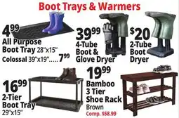 Ocean State Job Lot Boot Trays & Warmers offer